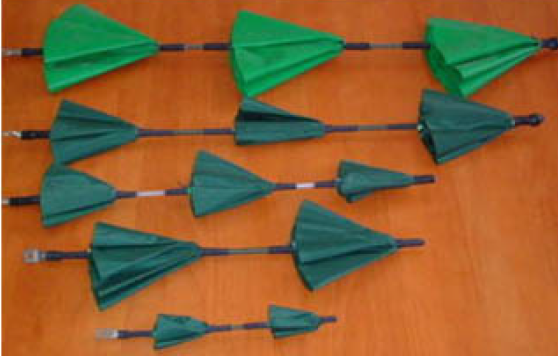 Threading umbrella